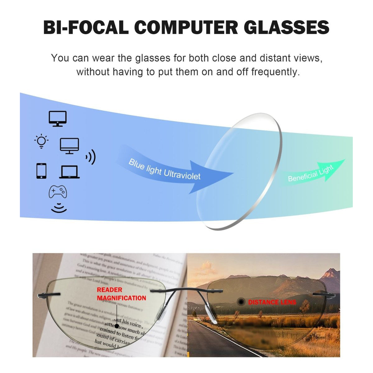 4 Pack Rimless Blue Light Filter Bifocal Readers BRL2UV