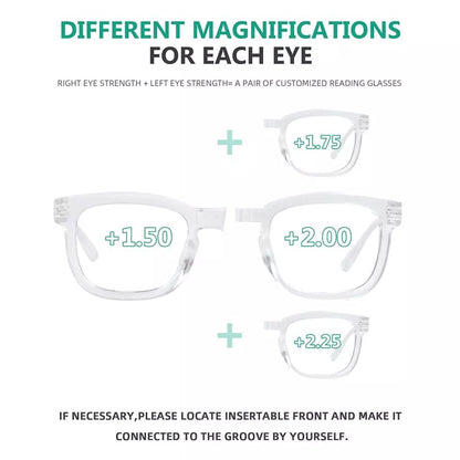 (Must Buy Both Eye) Metalless Screwless Reading Glasses with Different Strength PR033 (Clear)eyekeeper.com